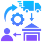 supply-chain-management.png